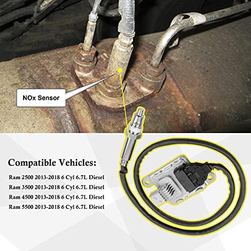 Nox Sensor How It Works at Gary Hendley blog